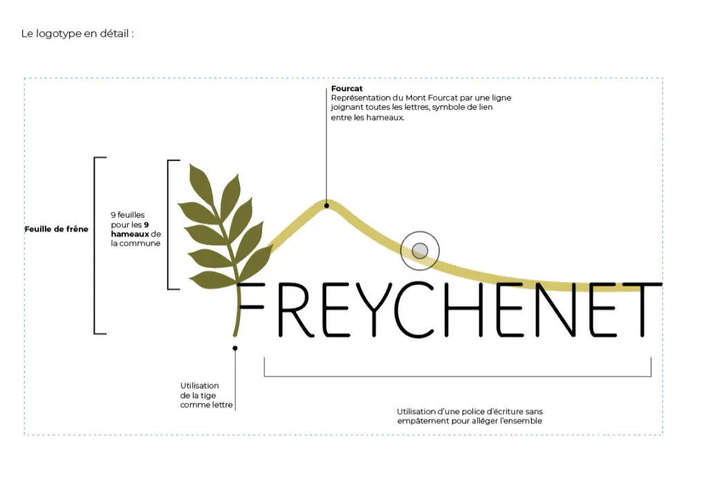 présentation logo 3 Freychenet graphiste